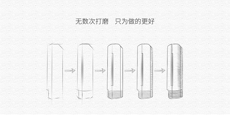 豎型網關5