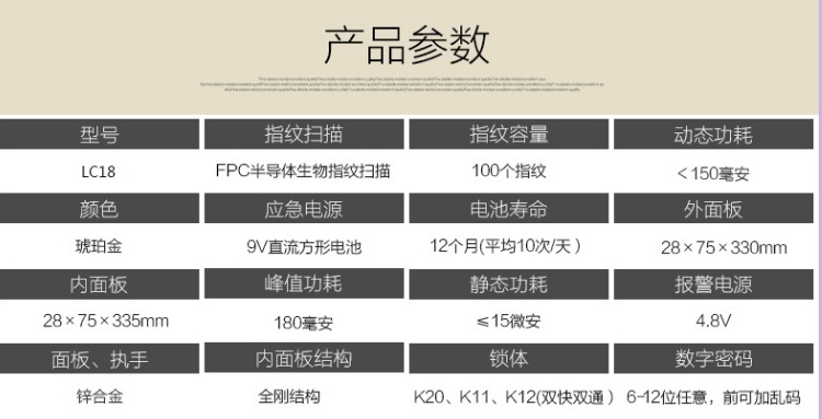 路可視7