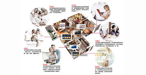 背景音樂系統